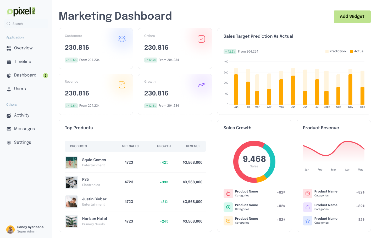 02 Dashboard Light 1