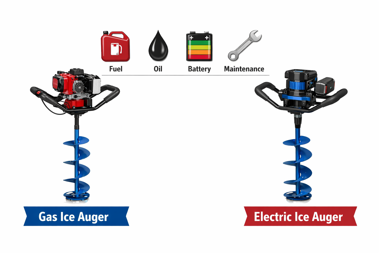 Detailed landscape format (1536x1024) comparison infographic style image showing a gas ice auger on the left side and an electric ice auger 