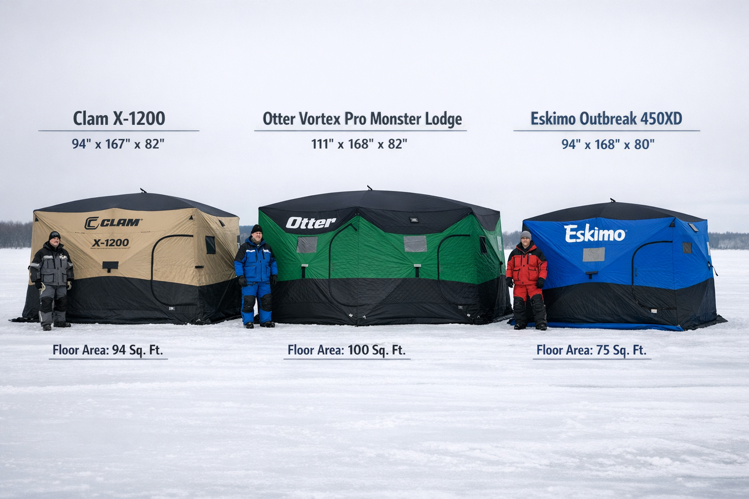 Detailed landscape format (1536x1024) image showing a side-by-side visual comparison of three large hub ice fishing shelters on a frozen lak