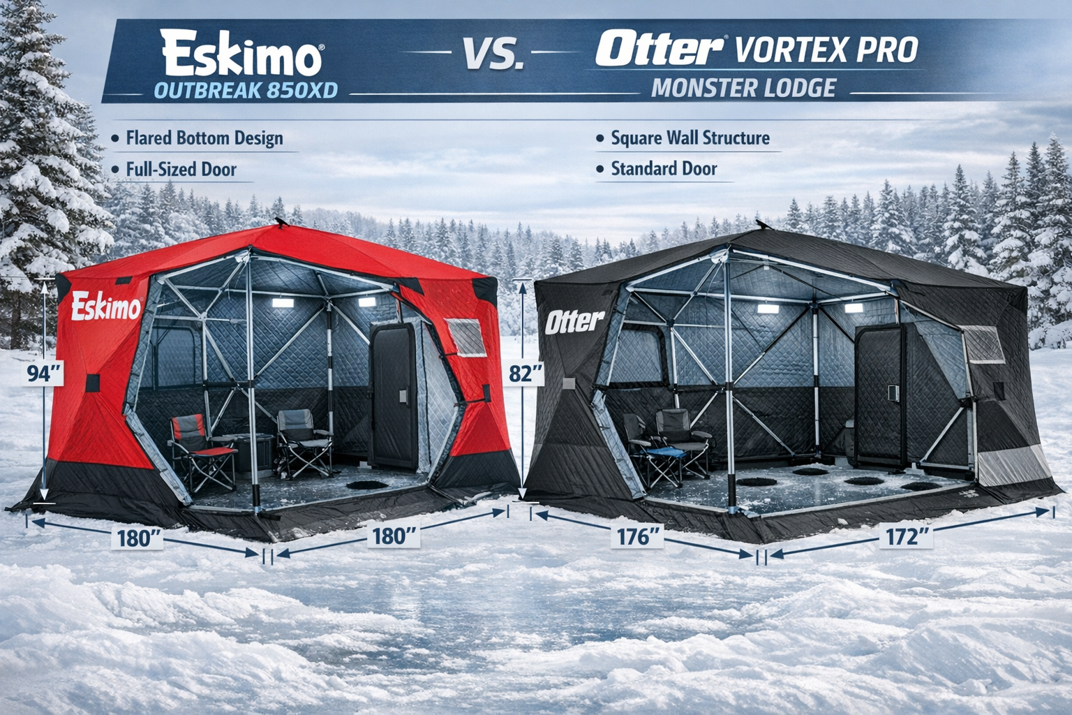 Photorealistic, high-resolution photography, Comprehensive side-by-side product comparison visual featuring photorealistic
