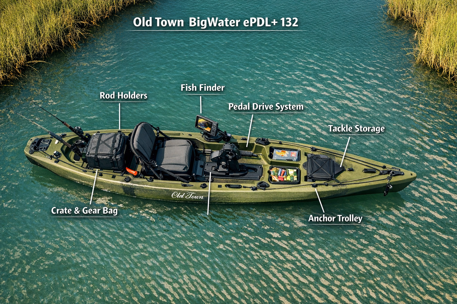 () overhead drone-style editorial image of the Old Town BigWater ePDL+ 132 rigged for saltwater inshore fishing, showing rod